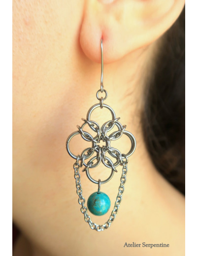 Boucles d'oreilles "BALATIR" Turquoise