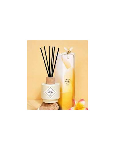 Diffuseur Citron Bergamote - My Jolie Candle